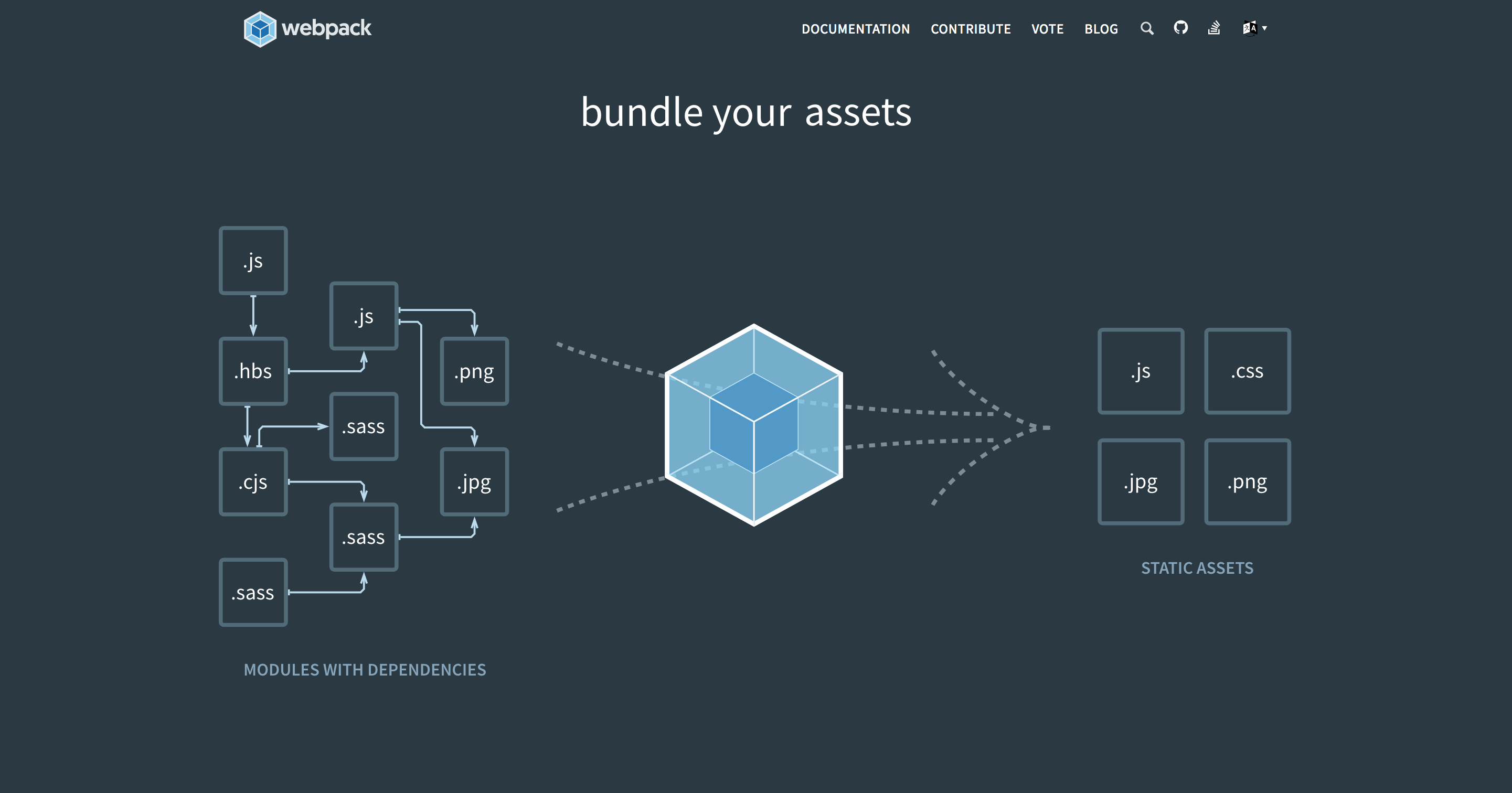 Webpack